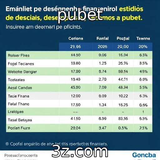 Desempenho financeiro de estúdios de jogos em 2025